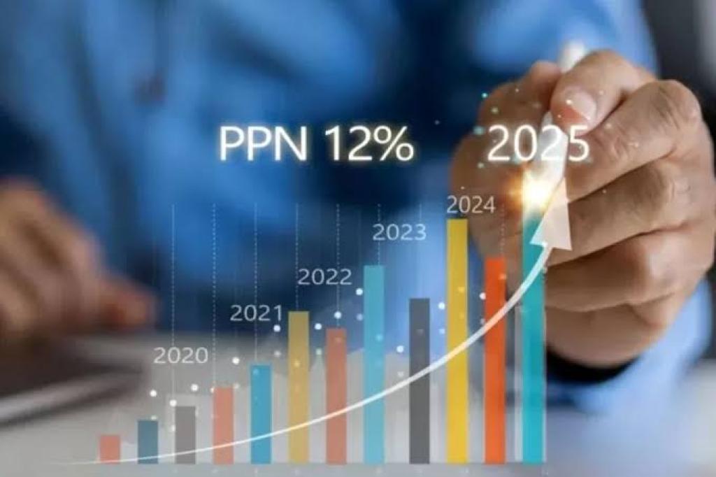 Keputusan Presiden Prabowo Subianto Tentang PPN 12% Barang Mewah Dinilai Adil dan Pro-Rakyat