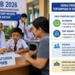 Disdik Batam Pastikan Semua Pendaftar SPMB SD dan SMP Negeri Tertampung