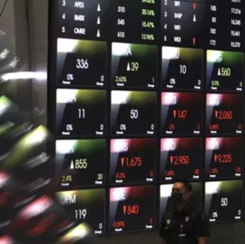 IHSG Tutup 2024 dengan Catatan Positif Meski Alami Kerugian Tahunan