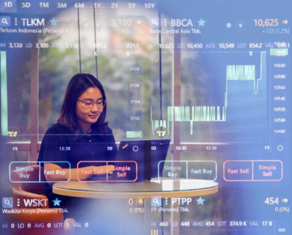 IHSG Menguat Tipis ke level 7.085 Pada Perdagangan Hari Ini