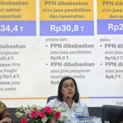Indonesia Resmi Terapkan Pajak Minimum Global Sebesar 15 Persen
